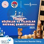 2025 Türkiye Küçükler ve Yıldızlar Satranç Şampiyonası 