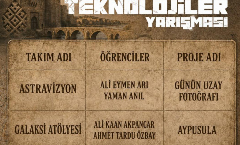 🎉 TEKNOFEST 2026 FİNALİSTLERİMİZ DİYARBAKIR YOLUNDA! 🚀