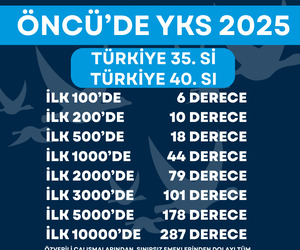 🎉 YKS 2025 Başarı Tebriği 🎉
