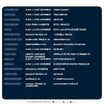 Birlik, Emek ve İnançla Gelen Gurur Tablosu