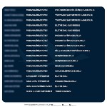 Birlik, Emek ve İnançla Gelen Gurur Tablosu