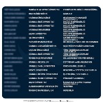 Birlik, Emek ve İnançla Gelen Gurur Tablosu