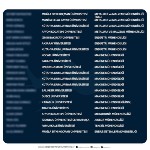 Birlik, Emek ve İnançla Gelen Gurur Tablosu