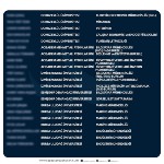 Birlik, Emek ve İnançla Gelen Gurur Tablosu