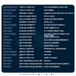 Birlik, Emek ve İnançla Gelen Gurur Tablosu