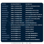 Birlik, Emek ve İnançla Gelen Gurur Tablosu