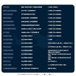 Birlik, Emek ve İnançla Gelen Gurur Tablosu